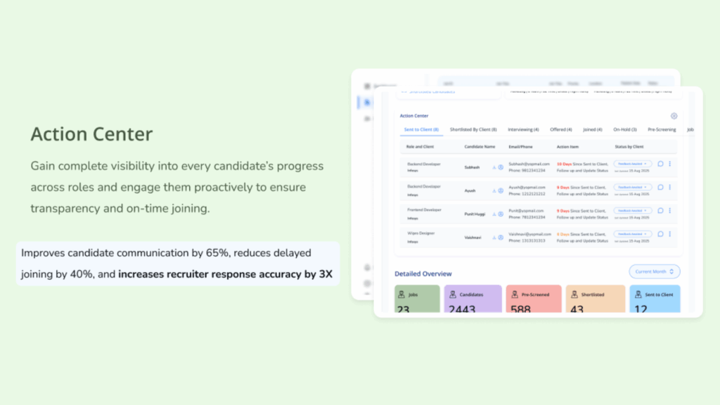 4 Evality.ai Action Center