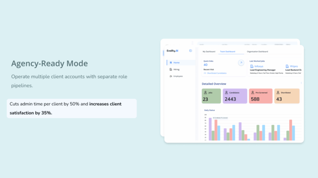 5 Evality.ai Agency Ready