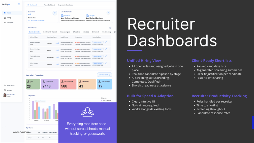 Evality.ai - Reclaiming the Recruiter's Calendar with AI Voice Agents